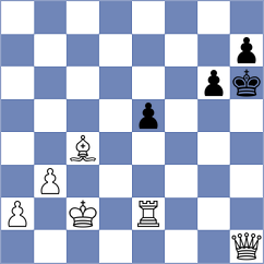 Kukula - Ferguson (chess.com INT, 2022)