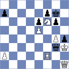 Metrick - Aditya (chess.com INT, 2024)