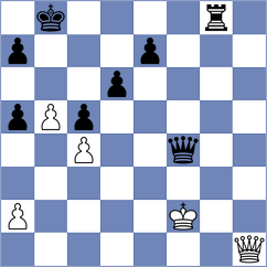 Jovic - Dolezal (chess.com INT, 2024)