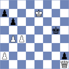 Molina Carretero - Baruch (chess.com INT, 2023)