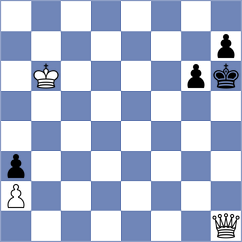 Smirnov - Jimenez (chess.com INT, 2024)