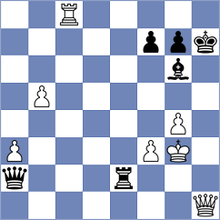 Khamrakulov - Szpar (Chess.com INT, 2020)