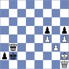 Feng - Smirnov (Chess.com INT, 2018)