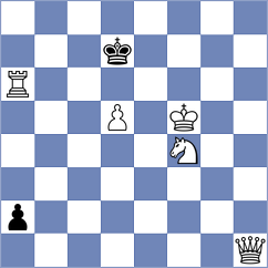 Sultanbek - Nosacheva (chess.com INT, 2023)
