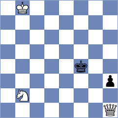 Bok - Weishaeutel (chess.com INT, 2024)