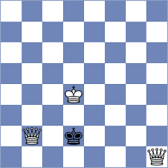 Shevchuk - Gavrilov (chess.com INT, 2024)