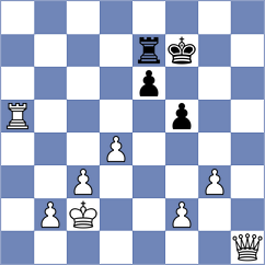 Kim - Neiksans (chess.com INT, 2023)