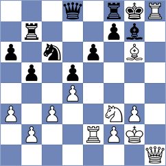 Le Tuan Minh - Arca (chess.com INT, 2024)