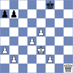 Kadric - Kononenko (chess.com INT, 2024)