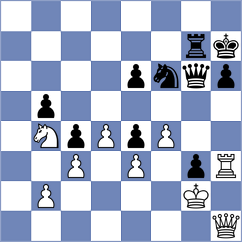 Bintang - Li (chess.com INT, 2022)