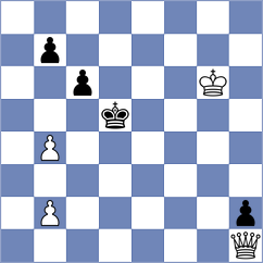Sahil - Cruz (Chess.com INT, 2021)