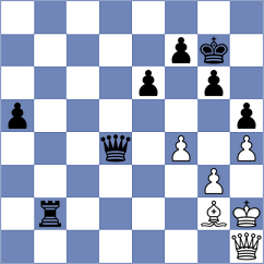 Nagy - Bluebaum (chess.com INT, 2021)