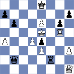 Tong - Kovacevic (chess.com INT, 2022)