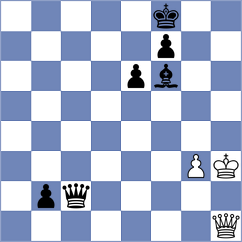 Brown - Jimenez Almeida (chess.com INT, 2023)