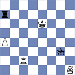 Martin - Gil Alba (chess.com INT, 2024)