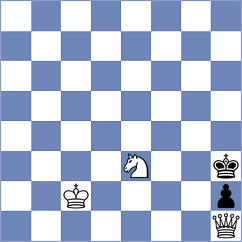 Sokolovsky - Urbina Perez (chess.com INT, 2024)