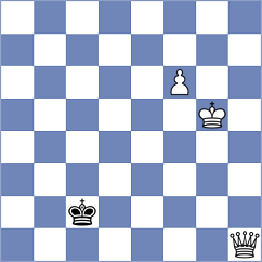 Rustemov - Moore (chess.com INT, 2023)