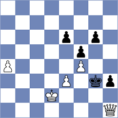 Sviridov - Ohanyan (chess.com INT, 2021)