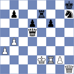 Novak - Kushko (chess.com INT, 2024)