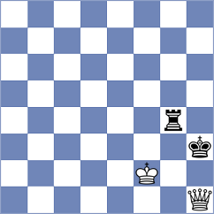 Kuzhelev - Allis (Chess.com INT, 2020)