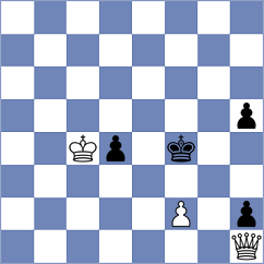 Timofeev - Taichman (chess.com INT, 2021)