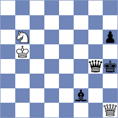 Vleeshhouwer - Bowen (chess.com INT, 2022)