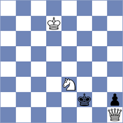 Kornyukov - Filgueira (chess.com INT, 2024)
