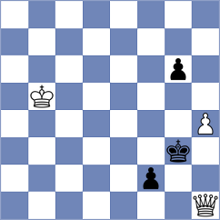 Leiva - Diaz Mino (chess.com INT, 2023)