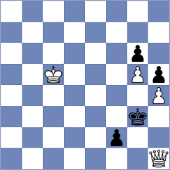 Di Nicolantonio - Fernandez Siles (chess.com INT, 2023)