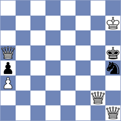 Korobov - Akkarakaran (chess.com INT, 2023)