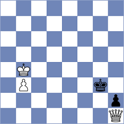 Garcia Jimenez - Antonova (chess.com INT, 2023)