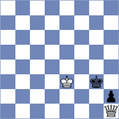 Seder - Ismayil (chess.com INT, 2024)