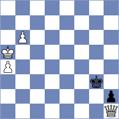Lebedev - Laddha (chess.com INT, 2024)