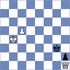 Abdusattorov - Atanasov (chess.com INT, 2021)