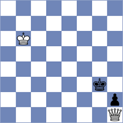 Porter - Li (chess.com INT, 2023)