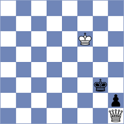 Mamedov - Luo (chess.com INT, 2024)