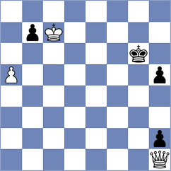 Olsson - Sabatier (chess.com INT, 2023)