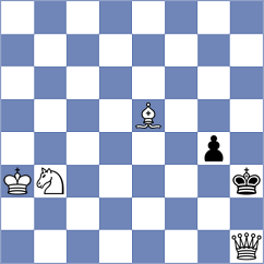 Degoirat - Nunez Hirales (chess.com INT, 2024)