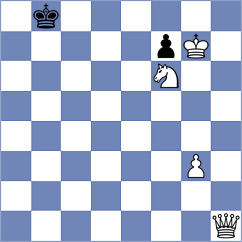 Sokolovsky - Nguyen Thi Minh Oanh (chess.com INT, 2021)