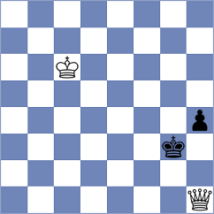 Juknis - David (chess.com INT, 2023)