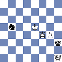 Schmidt - Matyunin (chess.com INT, 2023)