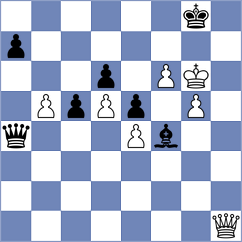 Gabr - Gulkov (chess.com INT, 2023)