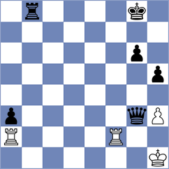 Alavi - Maltsevskaya (chess.com INT, 2021)