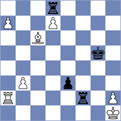 Dobre - Zainullina (chess.com INT, 2021)