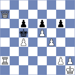Dolensky - Novotny (Chess.com INT, 2021)