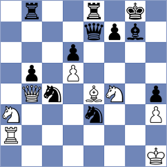 Ovchinnikov - Zhigalko (chess.com INT, 2023)