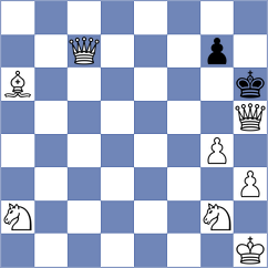 Khoroshev - Makarian (chess.com INT, 2024)