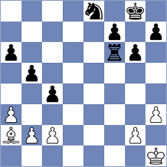 Vine - Lopez Sanchez (chess.com INT, 2022)