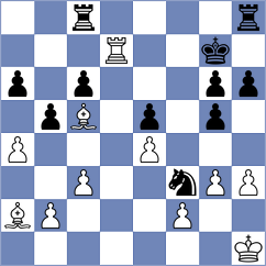 Jones - Potkin (chess.com INT, 2023)