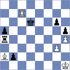 Le - Klyukin (Chess.com INT, 2020)